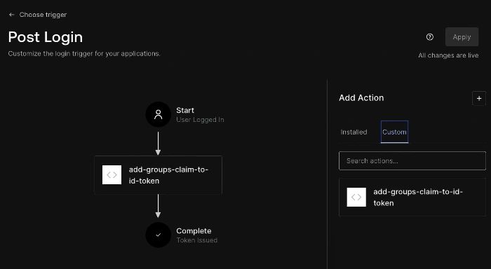 Auth0 Post-Login Trigger Flow